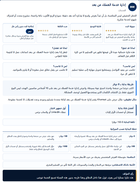 Remote customer service business idea preview thumbnail